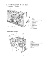 Предварительный просмотр 5 страницы Sanyo SAP120CH Service Manual