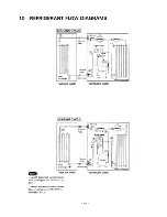 Предварительный просмотр 49 страницы Sanyo SAP120CH Service Manual