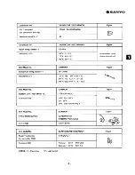 Preview for 7 page of Sanyo SAP121C Serivce Manual