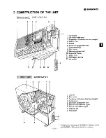 Preview for 9 page of Sanyo SAP121C Serivce Manual