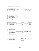 Preview for 34 page of Sanyo SAP121C Serivce Manual