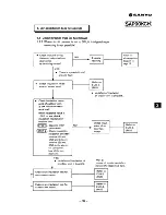 Preview for 43 page of Sanyo SAP121C Serivce Manual