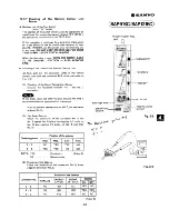 Preview for 61 page of Sanyo SAP121C Serivce Manual