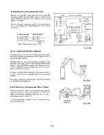 Preview for 66 page of Sanyo SAP121C Serivce Manual