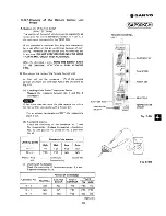 Preview for 67 page of Sanyo SAP121C Serivce Manual