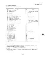 Preview for 75 page of Sanyo SAP121C Serivce Manual