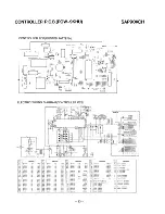 Preview for 97 page of Sanyo SAP121C Serivce Manual