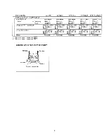 Предварительный просмотр 8 страницы Sanyo SAP121C Service Manual