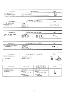 Предварительный просмотр 9 страницы Sanyo SAP121C Service Manual