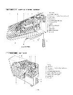 Предварительный просмотр 14 страницы Sanyo SAP121C Service Manual