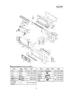 Preview for 2 page of Sanyo SAP182KCH Specification