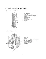 Предварительный просмотр 8 страницы Sanyo SAP241 Service Manual