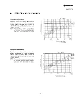 Предварительный просмотр 11 страницы Sanyo SAP241 Service Manual