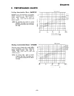 Предварительный просмотр 11 страницы Sanyo SAP241RC Service Manual