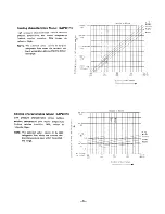 Предварительный просмотр 12 страницы Sanyo SAP241RC Service Manual