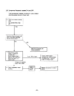 Предварительный просмотр 38 страницы Sanyo SAP241RC Service Manual