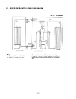 Предварительный просмотр 70 страницы Sanyo SAP241RC Service Manual