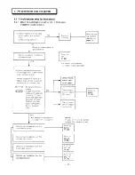 Предварительный просмотр 30 страницы Sanyo SAP241TC Service Manual