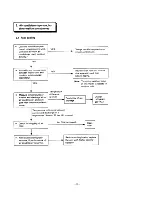 Предварительный просмотр 38 страницы Sanyo SAP241TC Service Manual