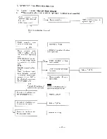 Предварительный просмотр 20 страницы Sanyo SAP243KC Service Manual