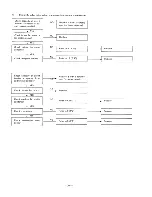 Предварительный просмотр 21 страницы Sanyo SAP243KC Service Manual