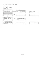 Предварительный просмотр 26 страницы Sanyo SAP243KC Service Manual