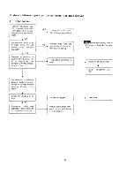 Предварительный просмотр 28 страницы Sanyo SAP243KC Service Manual