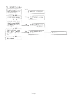 Предварительный просмотр 29 страницы Sanyo SAP243KC Service Manual