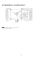 Предварительный просмотр 44 страницы Sanyo SAP243KC Service Manual