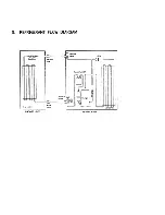 Предварительный просмотр 4 страницы Sanyo SAP243RC Service Manual