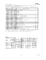 Предварительный просмотр 51 страницы Sanyo SAP243TC Service Manual