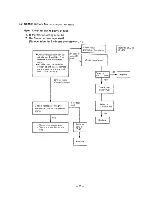 Предварительный просмотр 34 страницы Sanyo SAP361 RC Service Manual