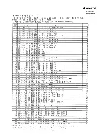 Предварительный просмотр 59 страницы Sanyo SAP361 RC Service Manual