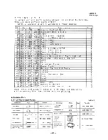 Предварительный просмотр 60 страницы Sanyo SAP361 RC Service Manual