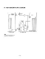 Предварительный просмотр 64 страницы Sanyo SAP361 RC Service Manual