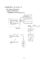 Предварительный просмотр 34 страницы Sanyo SAP361TC Service Manual