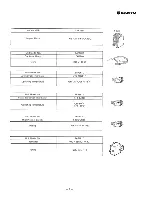 Предварительный просмотр 5 страницы Sanyo SAP361VC Service Manual