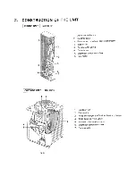 Предварительный просмотр 8 страницы Sanyo SAP361VC Service Manual