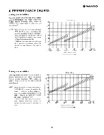 Предварительный просмотр 11 страницы Sanyo SAP361VC Service Manual