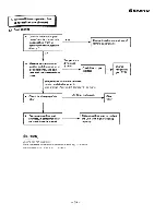 Предварительный просмотр 37 страницы Sanyo SAP361VC Service Manual