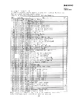 Предварительный просмотр 65 страницы Sanyo SAP361VC Service Manual