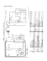 Предварительный просмотр 72 страницы Sanyo SAP361VC Service Manual