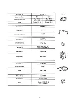 Предварительный просмотр 7 страницы Sanyo SAP362TCH Service Manual