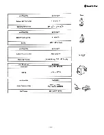 Предварительный просмотр 8 страницы Sanyo SAP362TCH Service Manual