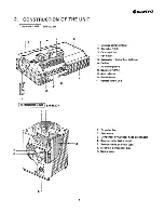 Предварительный просмотр 10 страницы Sanyo SAP362TCH Service Manual