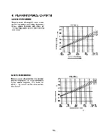 Предварительный просмотр 13 страницы Sanyo SAP362TCH Service Manual