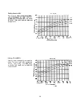 Предварительный просмотр 15 страницы Sanyo SAP362TCH Service Manual