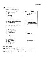 Предварительный просмотр 68 страницы Sanyo SAP362TCH Service Manual