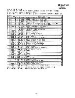 Предварительный просмотр 81 страницы Sanyo SAP362TCH Service Manual