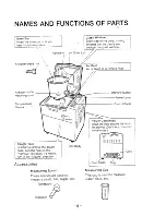 Preview for 7 page of Sanyo SBM-10 Instruction Manual